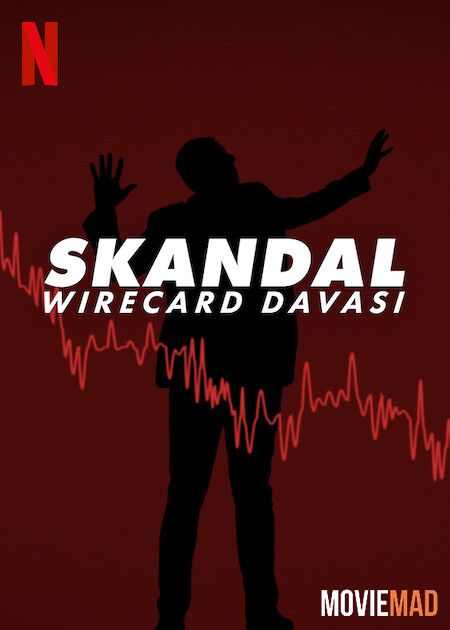 Skandal Bringing Down Wirecard (2022) Hindi Dubbed NF HDRip Movie 720p 480p